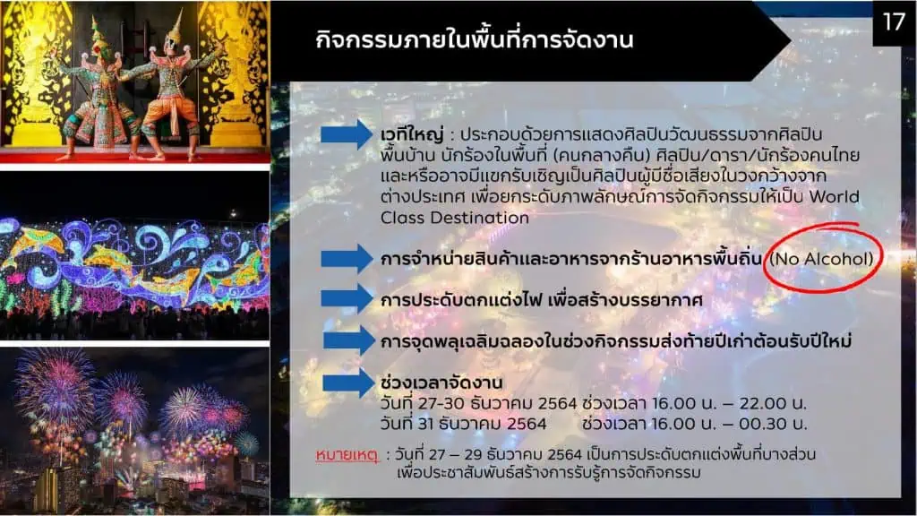 ศบค. เห็นชอบทุกพื้นที่เปิดบริการและดื่มสุราได้ในคืนวันที่ 31 ธ.ค. 64 - 1 ม.ค. 65 ไม่เกิน 01.00 น. พร้อมให้จัดงานช่วงปีใหม่และสวดมนต์ข้ามปี