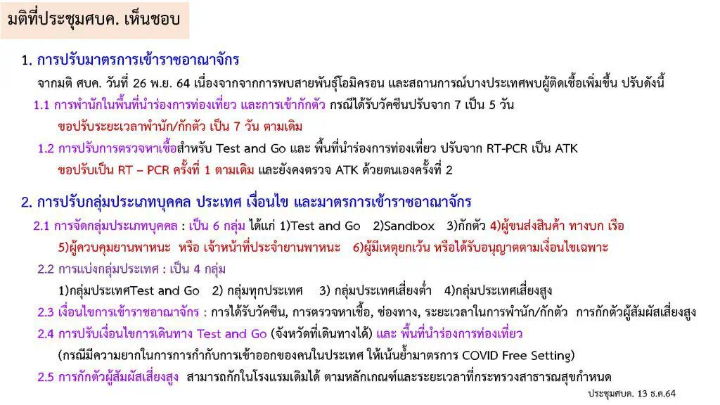 ศบค. เห็นชอบทุกพื้นที่เปิดบริการและดื่มสุราได้ในคืนวันที่ 31 ธ.ค. 64 - 1 ม.ค. 65 ไม่เกิน 01.00 น. พร้อมให้จัดงานช่วงปีใหม่และสวดมนต์ข้ามปี