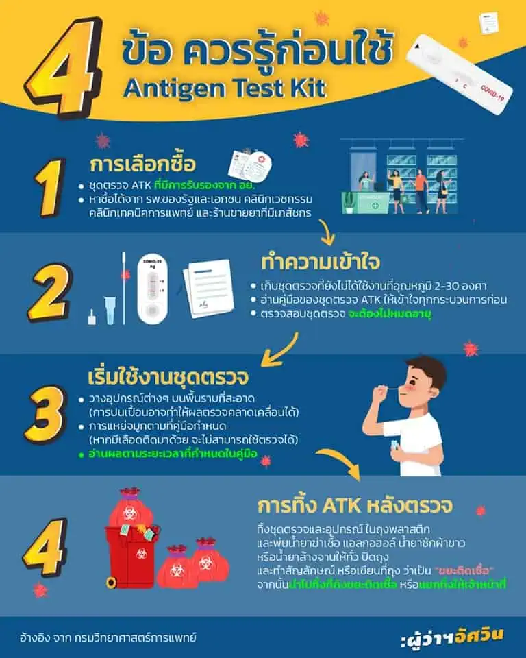 เราจะเอาตัวรอดจากโควิด-19 ได้อย่างไร