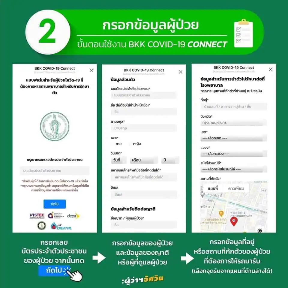 เราจะเอาตัวรอดจากโควิด-19 ได้อย่างไร