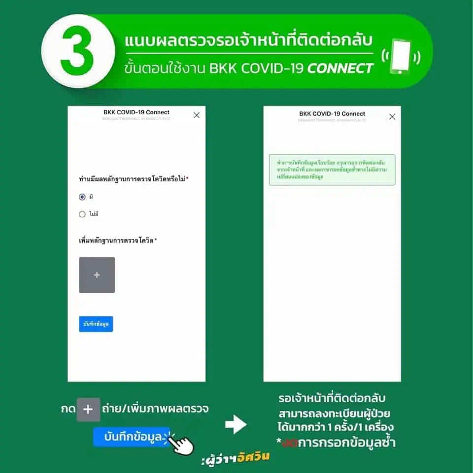 เราจะเอาตัวรอดจากโควิด-19 ได้อย่างไร