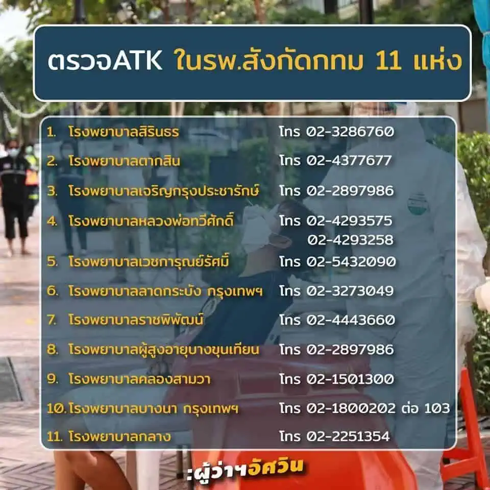 เราจะเอาตัวรอดจากโควิด-19 ได้อย่างไร