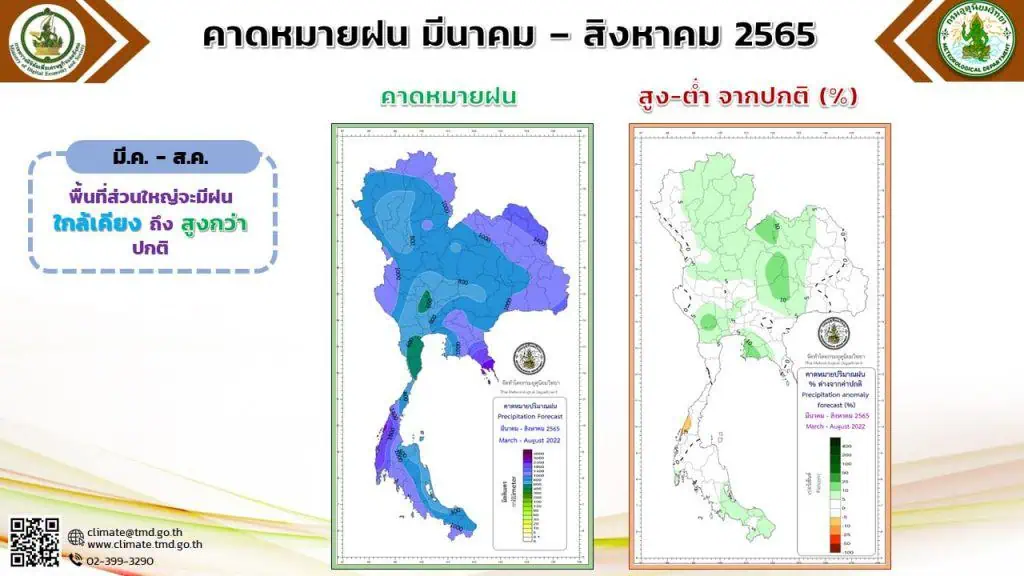 พายุดีเปรสชันบริเวณอ่าวเบงกอล (มีผลกระทบ 21-22 มีนาคม 2565)