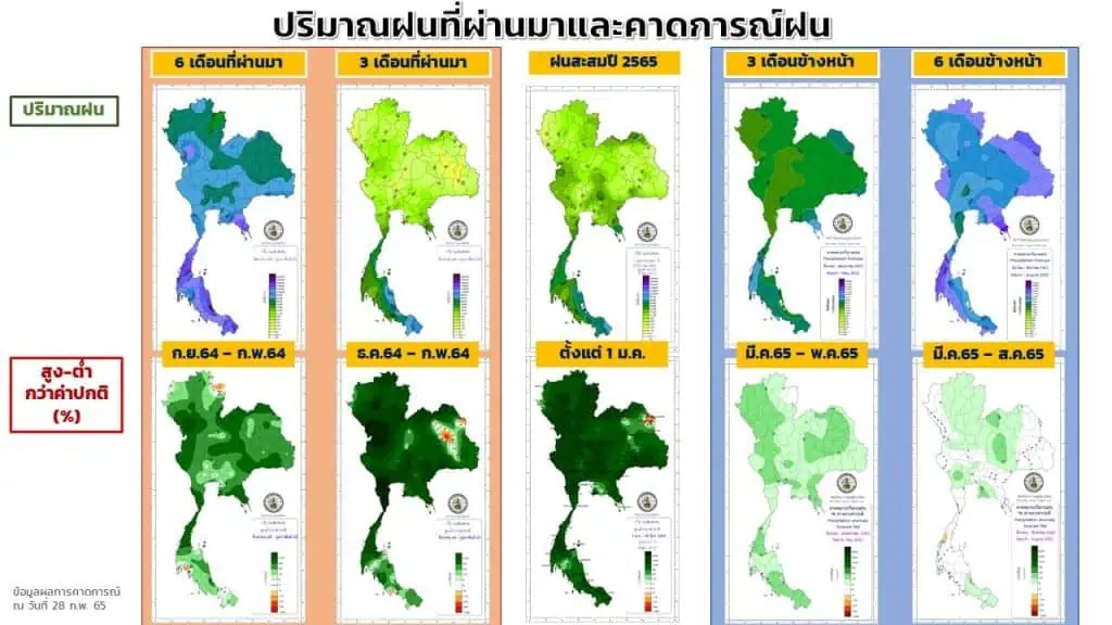 พายุดีเปรสชันบริเวณอ่าวเบงกอล (มีผลกระทบ 21-22 มีนาคม 2565)