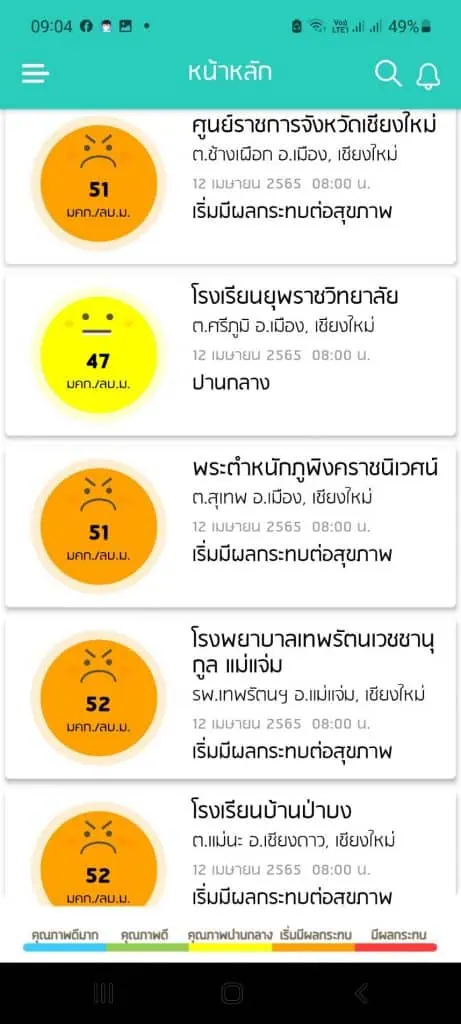 เชียงใหม่ ค่าฝุ่นจิ๋วพุ่ง 11 อำเภอ หางดง หนักสุด 111 ไมโครกรัมต่อลูกบาศก์เมตร