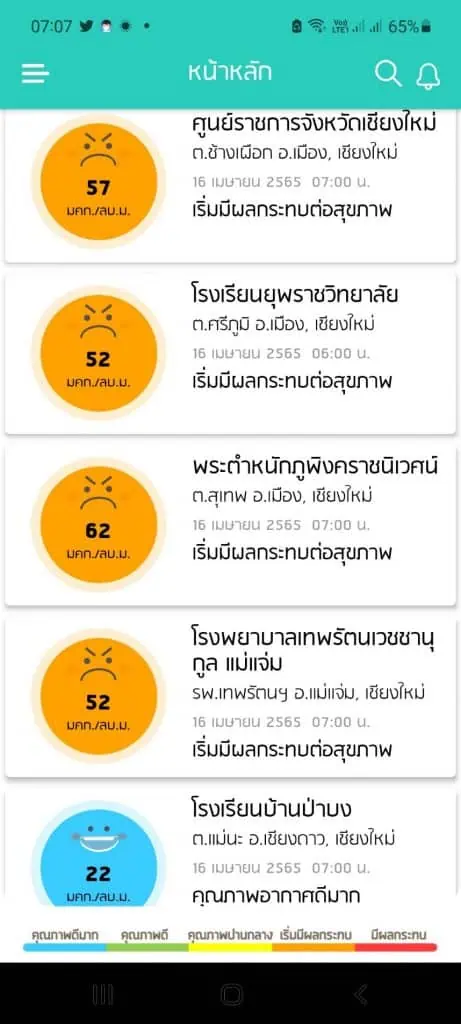 เชียงใหม่อ่วม อันดับ 2 เมืองอากาศแย่ 11 อำเภอเกินค่ามาตรฐานต่อเนื่อง 7 วัน