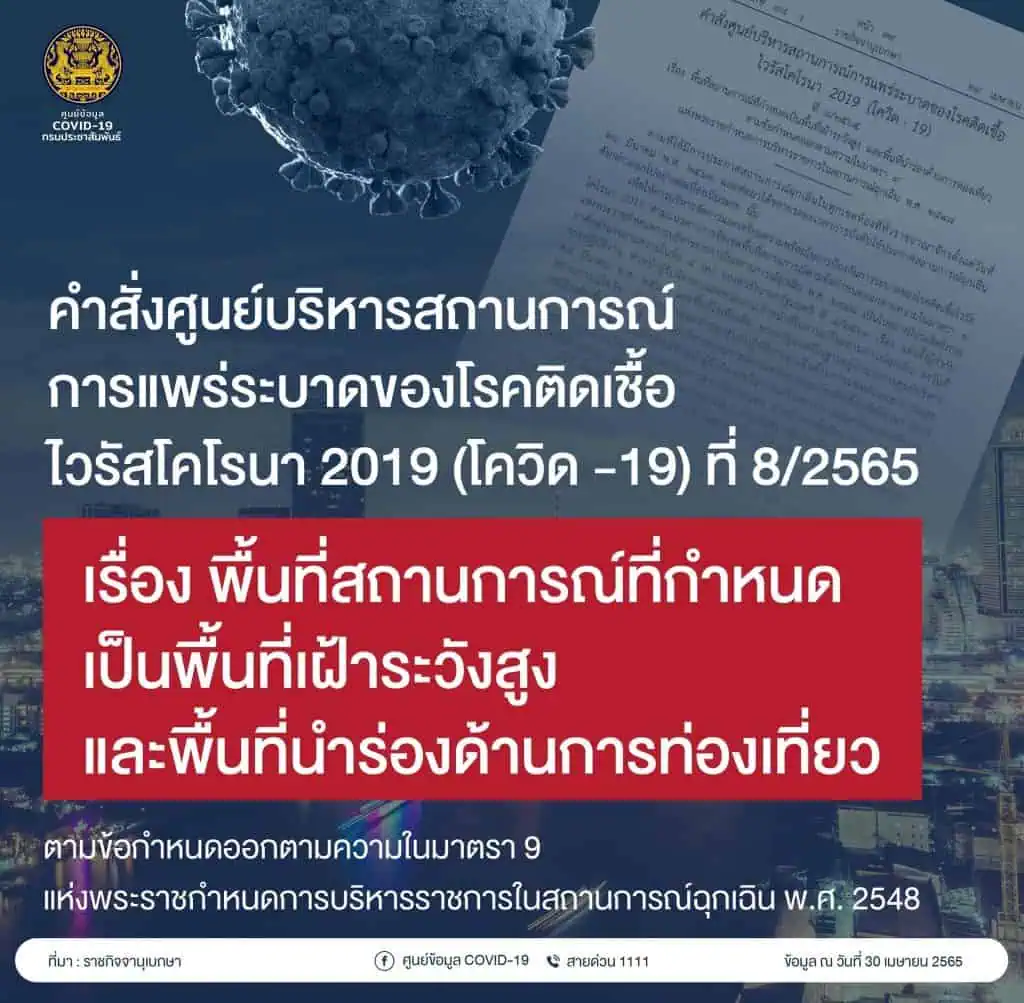 ยอดติดเชื้อโควิด-19 จำนวน 12,888 ราย ยอดตายไม่ลง 129 ราย กำหนดพื้นที่เหลือระวังสูง นำร่องท่องเที่ยว 1 พ.ค.นี้