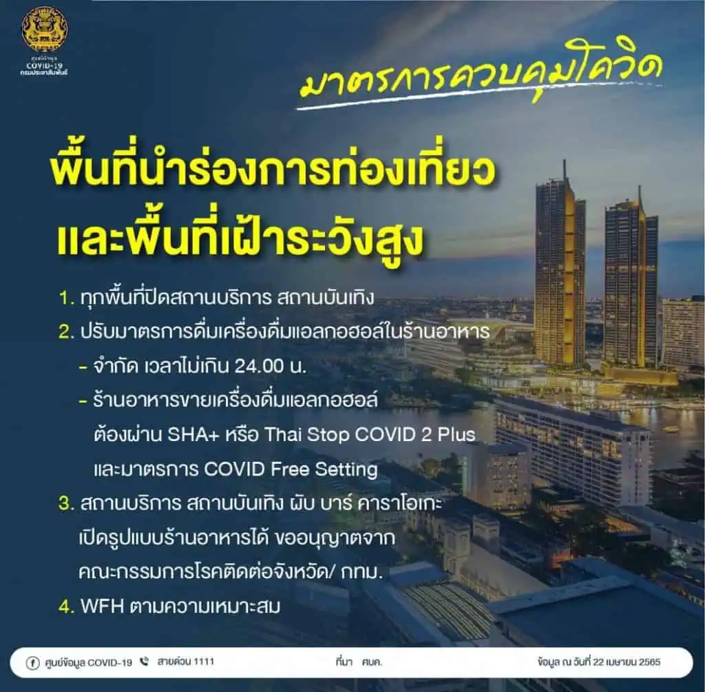 ศบค. ปรับมาตรการเดินทางเข้าราชอาณาจักร ให้ดื่มได้ถึงเที่ยงคืน เริ่ม 1 พ.ค. 65 