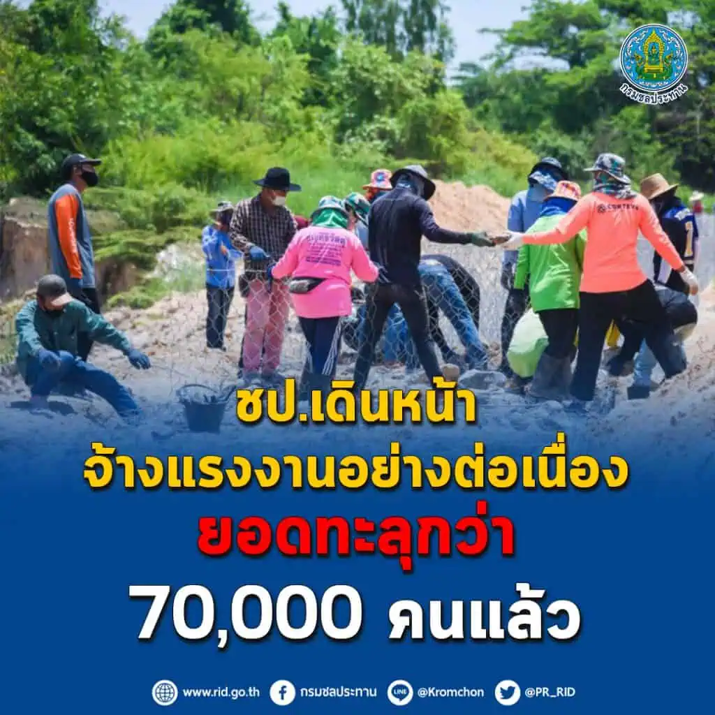 ​ชป.เดินหน้าจ้างแรงงานอย่างต่อเนื่อง ยอดทะลุกว่า  70,000 คนแล้ว