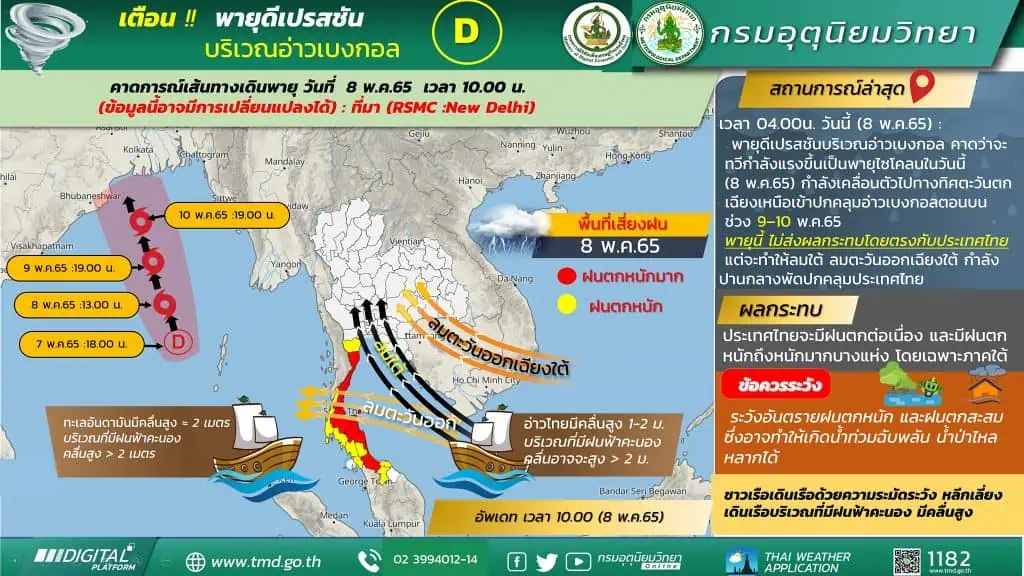 ประกาศกรมอุตุนิยมวิทยา "พายุดีเปรสชันบริเวณอ่าวเบงกอล"ฉบับที่ 5 ลงวันที่ 08 พฤษภาคม 2565