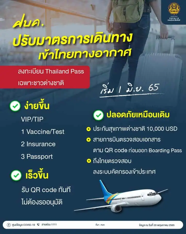 ดีเดย์ 1 มิถุนาฯศบค.ปรับระดับพื้นที่สถานการณ์ทั่วราชอาณาจักร  เปิดผับ-บาร์-คาราโอเกะ  