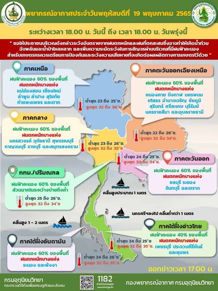 "ฝนตกหนักถึงหนักมากบริเวณประเทศไทยตอนบนและภาคใต้ (มีผลกระทบตั้งแต่วันที่ 20 - 23 พฤษภาคม 2565)"