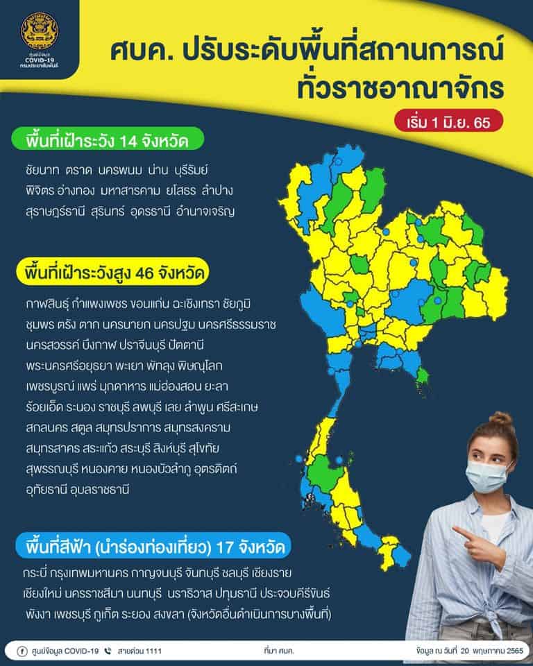 ดีเดย์ 1 มิถุนาฯศบค.ปรับระดับพื้นที่สถานการณ์ทั่วราชอาณาจักร  เปิดผับ-บาร์-คาราโอเกะ  