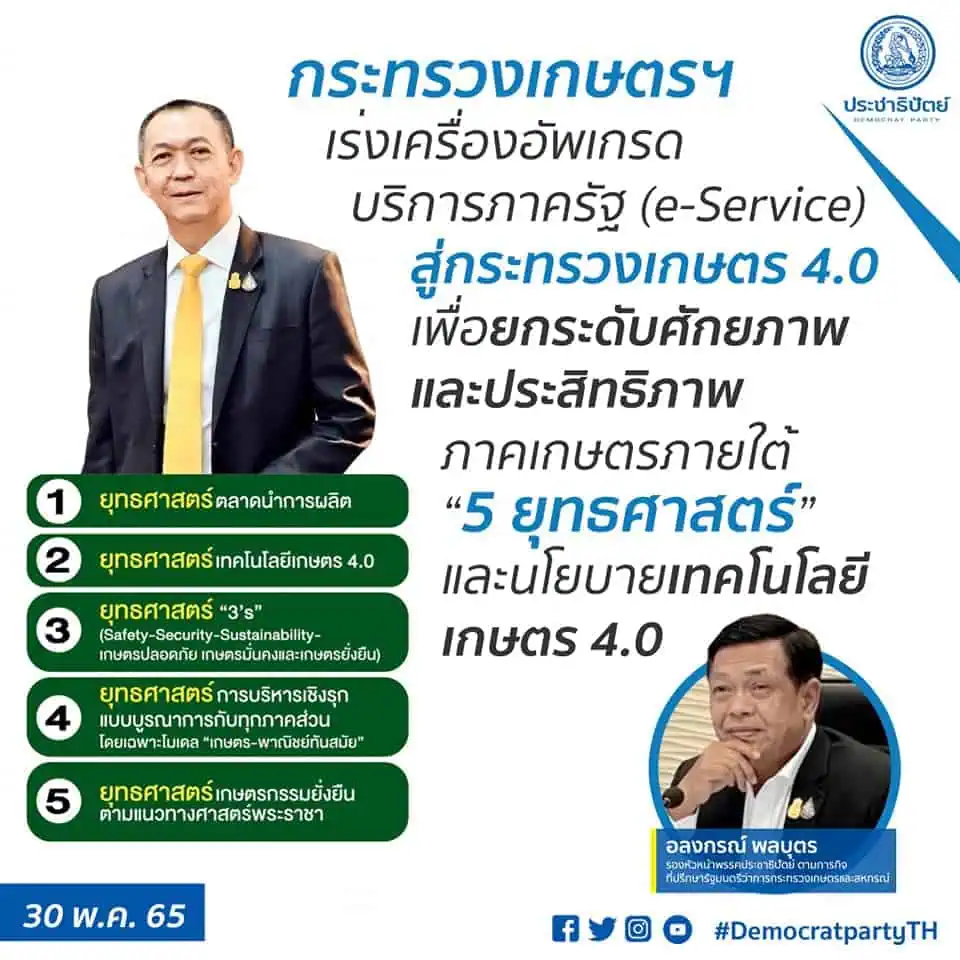 กระทรวงเกษตรฯสร้างโอกาสประเทศไทยในยุคโลกขาดแคลนอาหาร เร่งเครื่องอัพเกรดบริการภาครัฐ( e-Service )22หน่วยงาน176ระบบเพิ่มศักยภาพภาคเกษตรไทยภายใต้”5ยุทธศาสตร์เฉลิมชัย”