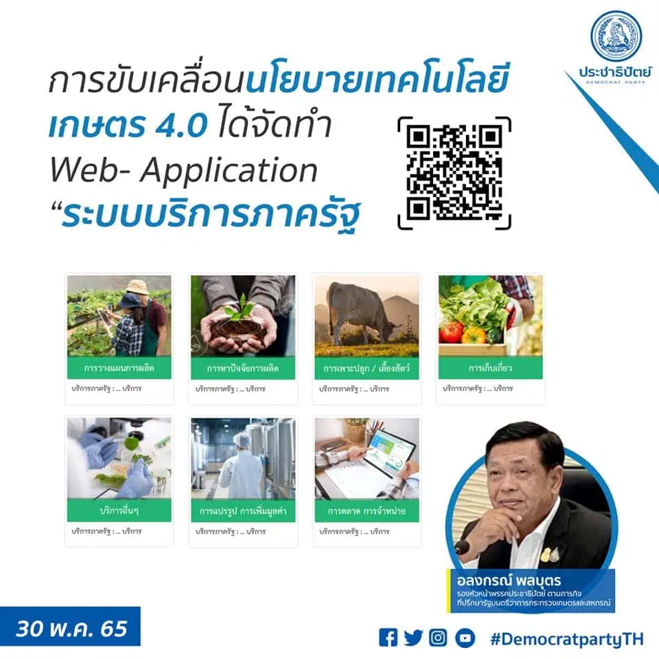 กระทรวงเกษตรฯสร้างโอกาสประเทศไทยในยุคโลกขาดแคลนอาหาร เร่งเครื่องอัพเกรดบริการภาครัฐ( e-Service )22หน่วยงาน176ระบบเพิ่มศักยภาพภาคเกษตรไทยภายใต้”5ยุทธศาสตร์เฉลิมชัย”