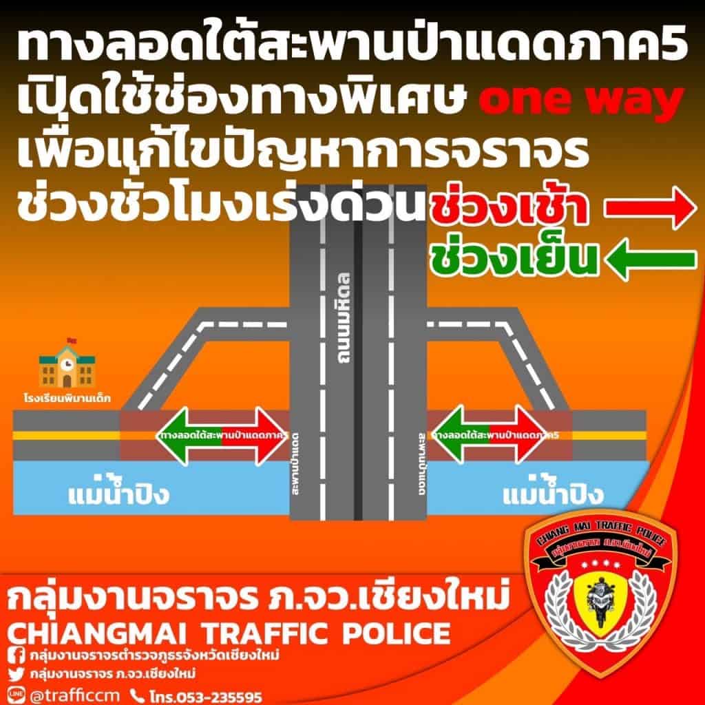 ตำรวจเชียงใหม่ พร้อมรับเปิดเทอม 17 พ.ค.นี้ ตำรวจเชียงใหม่ พร้อมรับเปิดเทอม 17 พ.ค.นี้