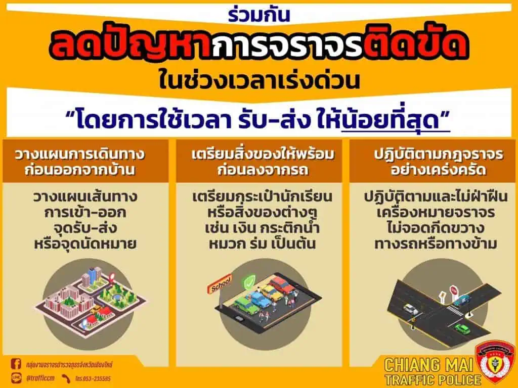 ตำรวจเชียงใหม่ พร้อมรับเปิดเทอม 17 พ.ค.นี้