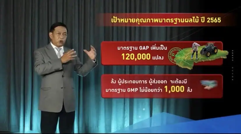 “อลงกรณ์”ยันไทยยังครองแชมป์ส่งออกทุเรียนไปจีนเป็นอันดับหนึ่งทะลุแสนล้าน ระบุส่งออกทุเรียน 120 ล้านลูก 4 แสนตันใน 4 เดือนย่อมมีผิดพลาดบ้าง     