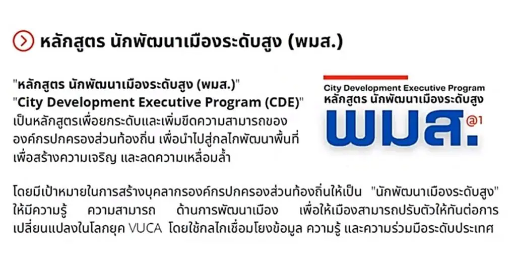 สันนิบาตเทศบาลแห่งประเทศไทยจับมือ บพท.ออกแบบชุดหลักสูตรนักพัฒนาเมืองระดับสูง