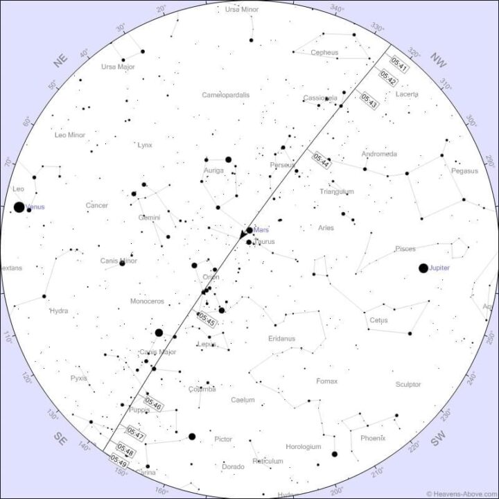 “วันชัย สอนศิริ”ถอดรหัสอิทธิฤทธิ์ดวงดาวใต้อิทธิพลมฤตยูและราหู 30 ก.ย.มีความพลิกผันกับผู้มีอำนาจ หมดฤทธิ์สิ้นยศตำแหน่ง “วันชัย สอนศิริ”ถอดรหัสอิทธิฤทธิ์ดวงดาวใต้อิทธิพลมฤตยูและราหู 30 ก.ย.มีความพลิกผันกับผู้มีอำนาจ หมดฤทธิ์สิ้นยศตำแหน่ง
