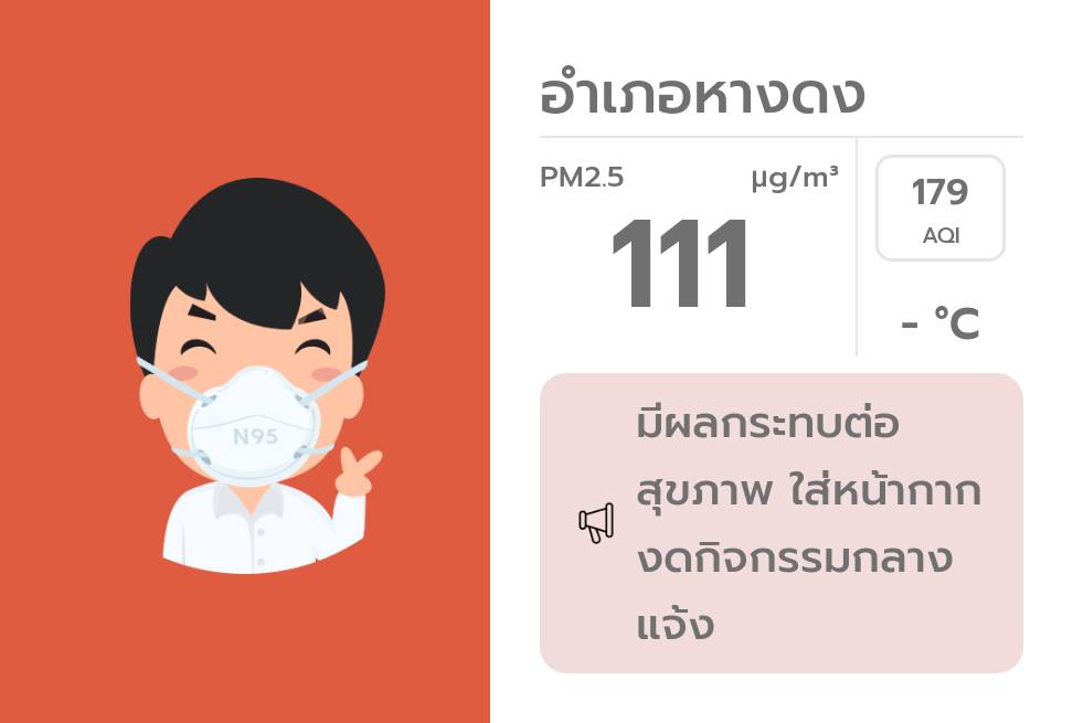 ตำรวจ Archives ดราม่า ไทยแลนด์ 1474