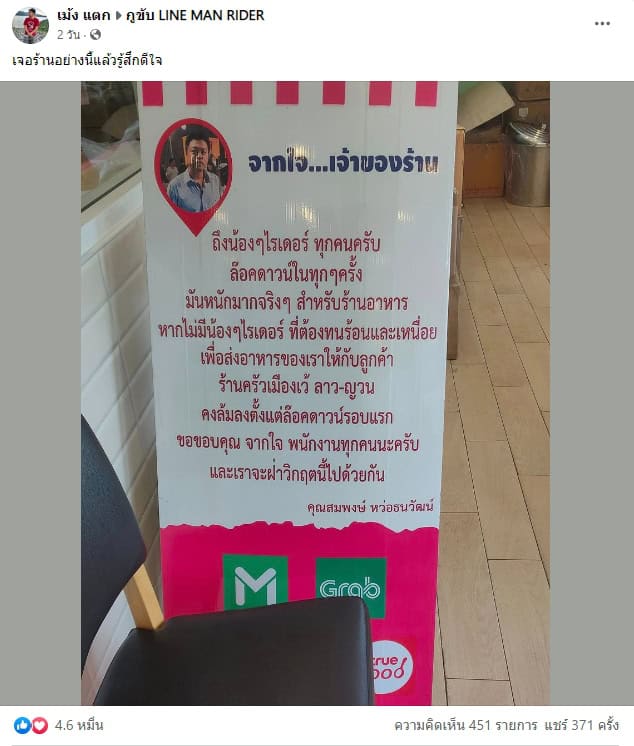 ไรเดอร์ใจฟู ! เจ้าของร้านอาหารขึ้นป้ายขอบคุณ ผ่านวิกฤตมาได้เพราะน้องไรเดอร์ทุกคน ไรเดอร์ใจฟู ! เจ้าของร้านอาหารขึ้นป้ายขอบคุณ ผ่านวิกฤตมาได้เพราะน้องไรเดอร์ทุกคน