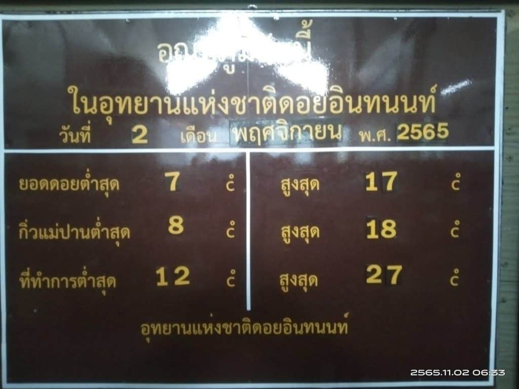 กิ่วแม่ปาน 8 องศา ดอยอินทนน์เย็นยะเยือก นทท.สะสมเกือบ 2 พันคน กิ่วแม่ปาน 8 องศา ดอยอินทนน์เย็นยะเยือก นทท.สะสมเกือบ 2 พันคน