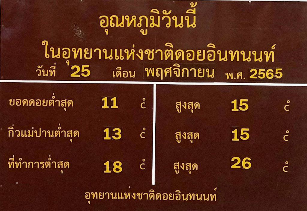 สุขสุดบนยอดอินทนนท์ นทท.อุ้มลูกน้อยรับลมหนาว สุขสุดบนยอดอินทนนท์ นทท.อุ้มลูกน้อยรับลมหนาว