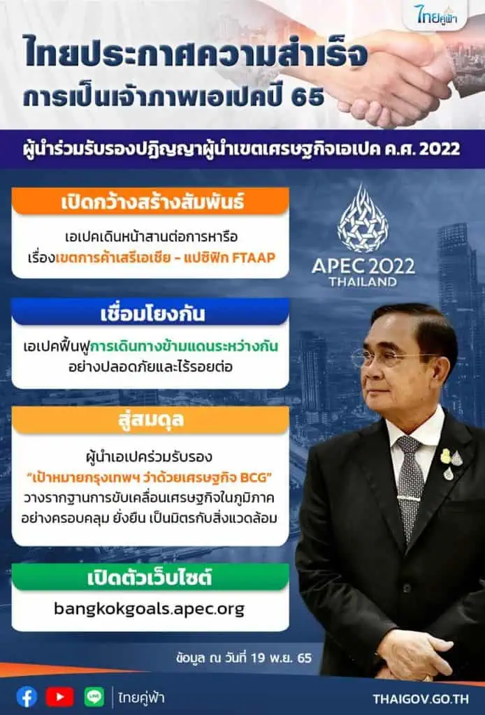 ประกาศความสำเร็จ! การเป็นเจ้าภาพเอเปค ปี 65 ของไทย รัฐบาลขอบคุณทุกหน่วยงาน และ ปชช. ที่ร่วมกันเป็นเจ้าบ้านที่ดี