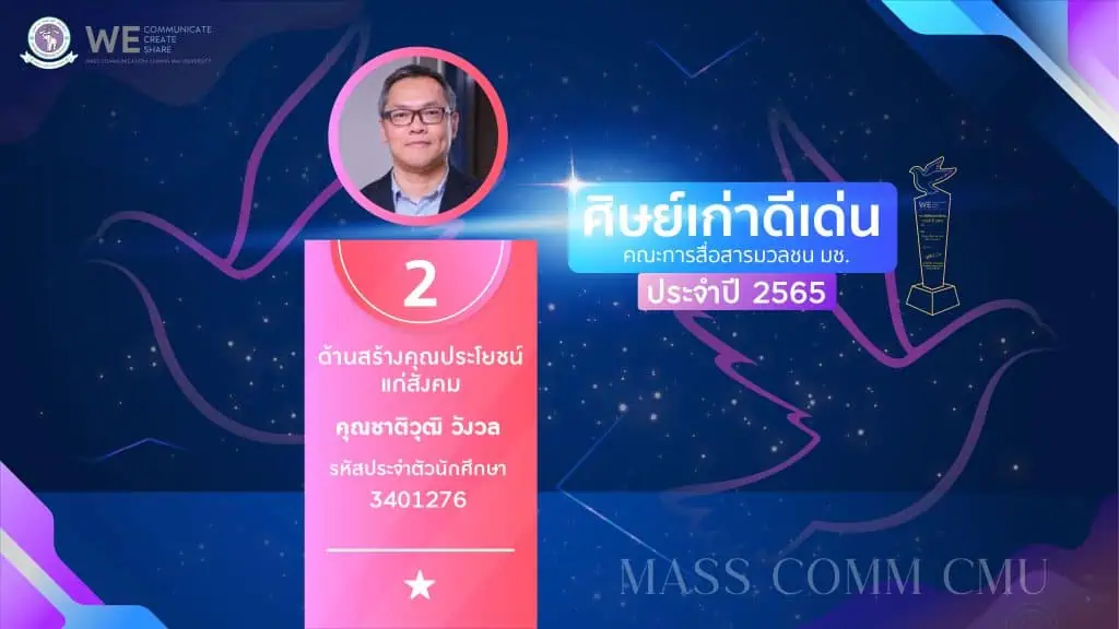 "นาฏยา" คว้ารางวัลศิษย์เก่าดีเด่น "แมสคอมมช." ปี 65 ด้านผู้มีคุณูปการต่อคณะ