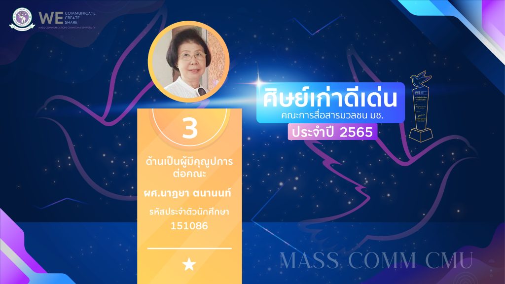 "นาฏยา" คว้ารางวัลศิษย์เก่าดีเด่น "แมสคอมมช." ปี 65 ด้านผู้มีคุณูปการต่อคณะ "นาฏยา" คว้ารางวัลศิษย์เก่าดีเด่น "แมสคอมมช." ปี 65 ด้านผู้มีคุณูปการต่อคณะ
