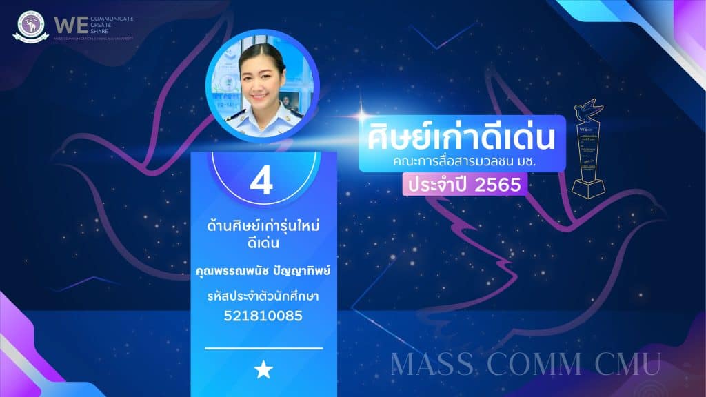 "นาฏยา" คว้ารางวัลศิษย์เก่าดีเด่น "แมสคอมมช." ปี 65 ด้านผู้มีคุณูปการต่อคณะ "นาฏยา" คว้ารางวัลศิษย์เก่าดีเด่น "แมสคอมมช." ปี 65 ด้านผู้มีคุณูปการต่อคณะ