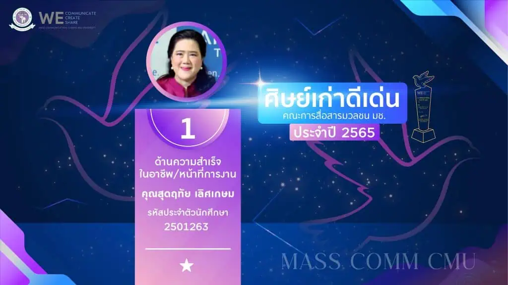 "นาฏยา" คว้ารางวัลศิษย์เก่าดีเด่น "แมสคอมมช." ปี 65 ด้านผู้มีคุณูปการต่อคณะ