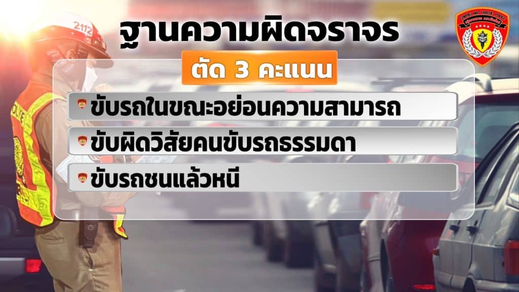 ตำรวจภูธรภาค 5 แจงหลักเกณฑ์ตัดแต้มผู้ขับขี่ ก่อนบังคับใช้จริง 9 ม.ค. 66 ตำรวจภูธรภาค 5 แจงหลักเกณฑ์ตัดแต้มผู้ขับขี่ ก่อนบังคับใช้จริง 9 ม.ค. 66