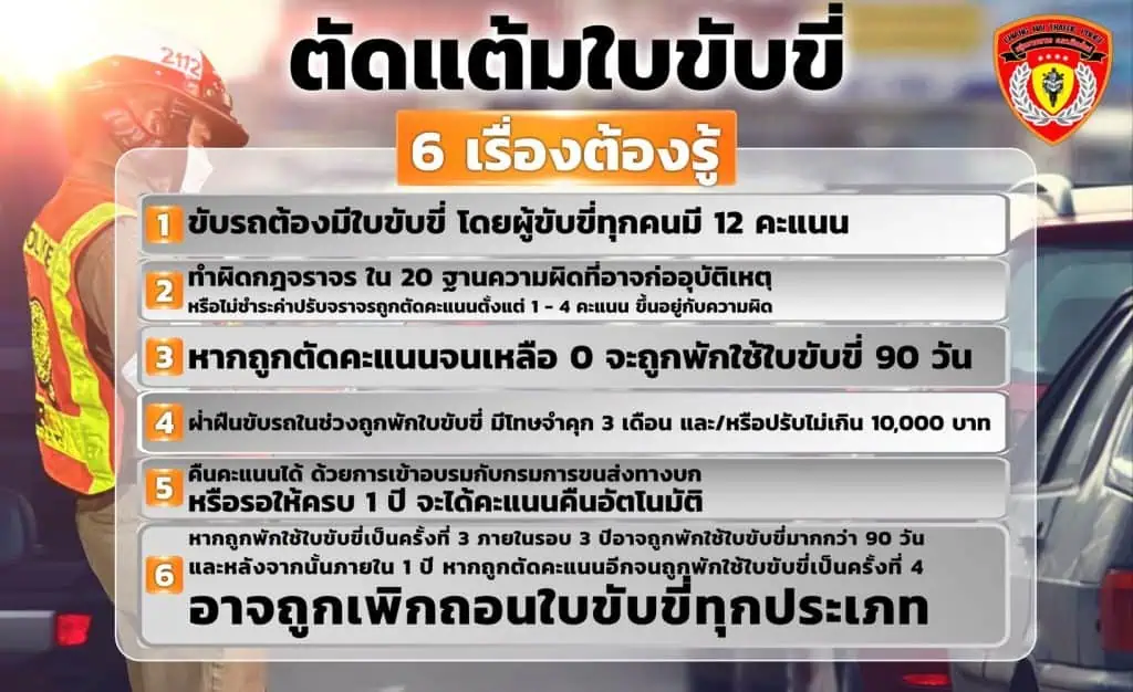 ตำรวจภูธรภาค 5 แจงหลักเกณฑ์ตัดแต้มผู้ขับขี่ ก่อนบังคับใช้จริง 9 ม.ค. 66