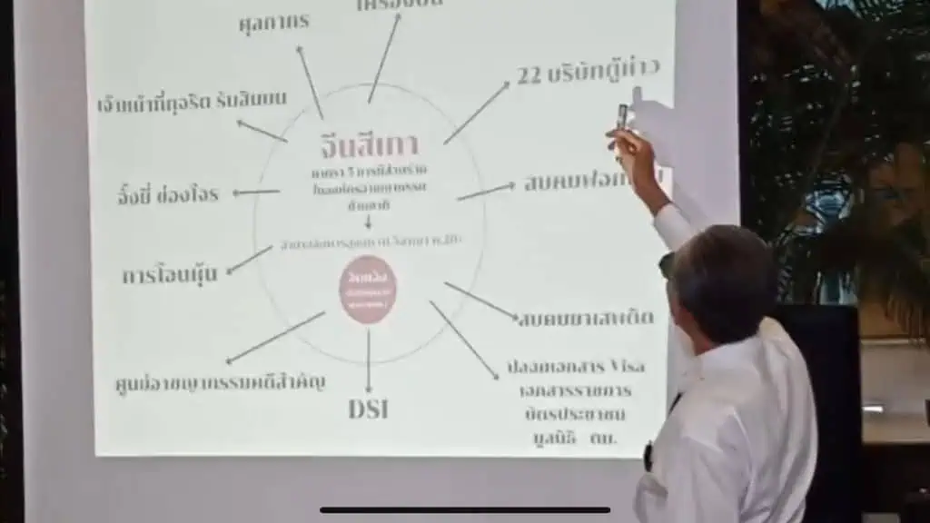 "ชูวิทย์"ลั่น"ตู้ห่าว"หลุดคดีแน่นอน แฉขบวนการอุ้มท้องซื้อพ่อ เอาสัญชาติให้ลูก