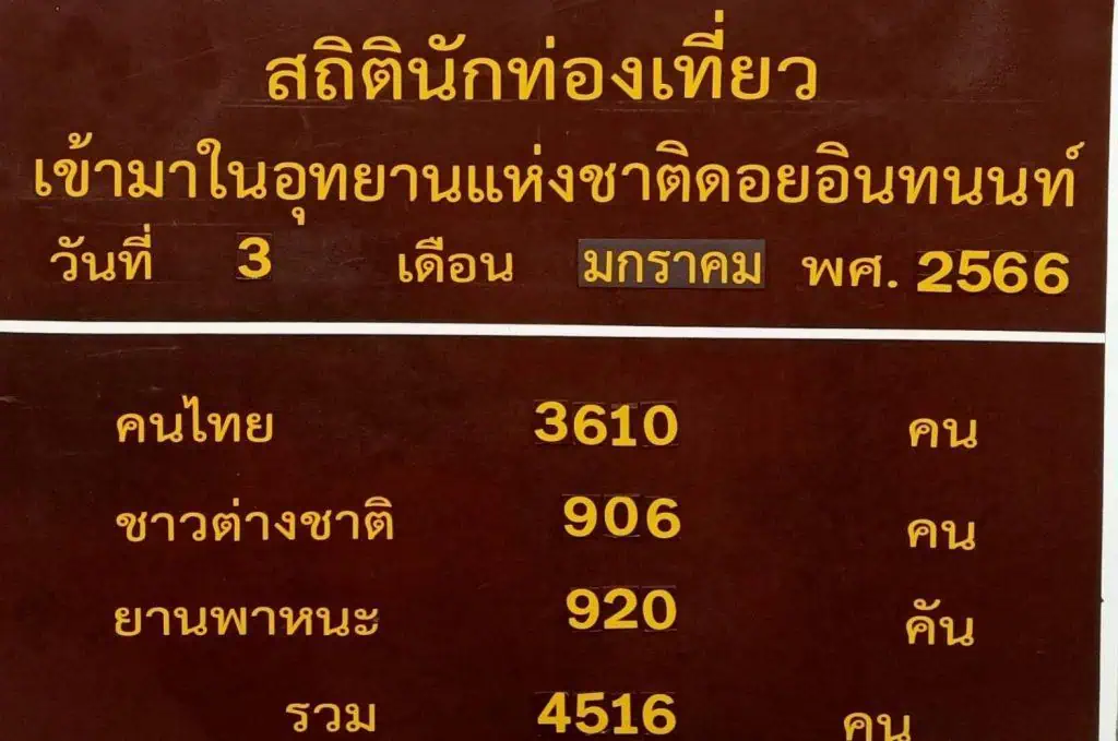 ดีเดย์ 7 ม.ค. 66 อช.อินทนนท์ จำหน่ายบัตรค่าบริการ ระบบ E-ticket