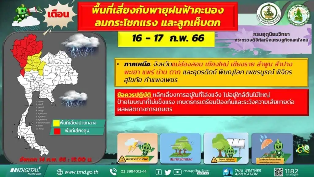 ประกาศกรมอุตุนิยมวิทยา เรื่อง อากาศแปรปรวนบริเวณประเทศไทยตอนบนฉบับที่ 7 กรุงเทพฯฝนตก 60%ของพื้นที่