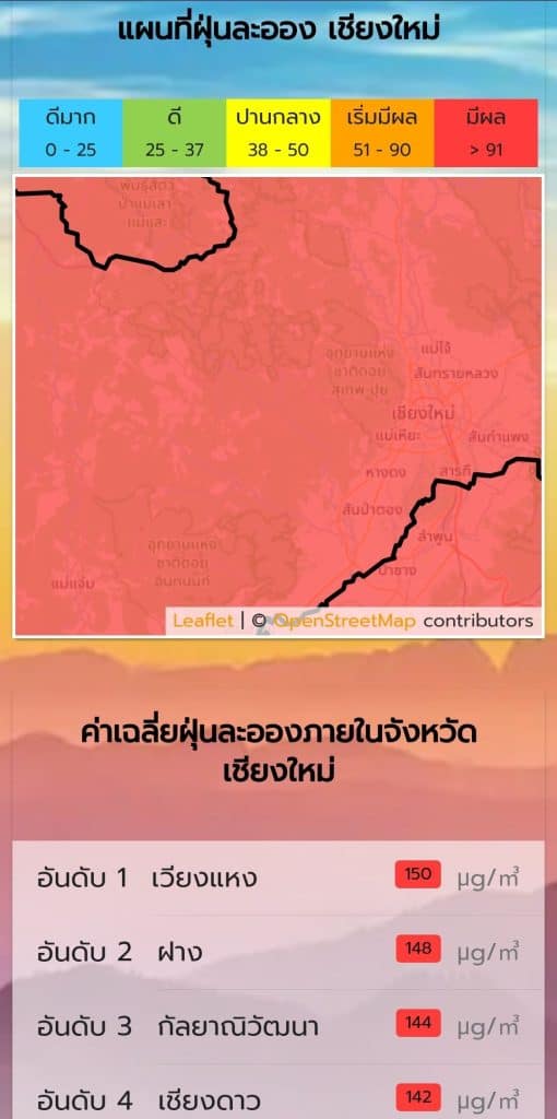 หมอกควันเชียงใหม่ ทำโรคปอดอุดกั้นเรื้อรังเฉียบพลัน เพิ่มจำนวน หมอกควันเชียงใหม่ ทำโรคปอดอุดกั้นเรื้อรังเฉียบพลัน เพิ่มจำนวน