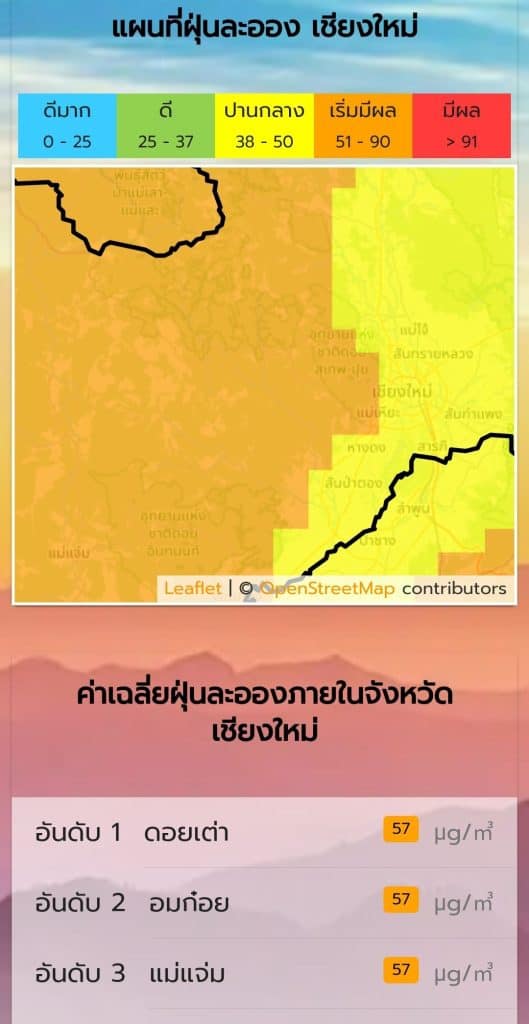 เชียงใหม่ค่าฝุ่นลดฮวบ ไร้จุดความร้อน ท้องฟ้าเริ่มปลอดโปร่ง เชียงใหม่ค่าฝุ่นลดฮวบ ไร้จุดความร้อน ท้องฟ้าเริ่มปลอดโปร่ง