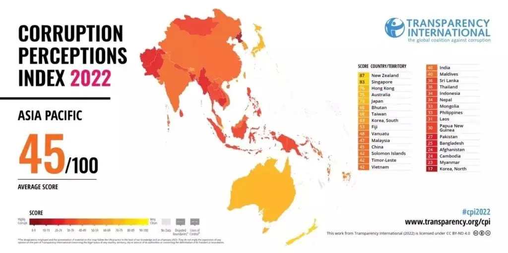 “อลงกรณ์” ประกาศ 10 นโยบายปราบคอร์รัปชั่น ยกระดับเป็น”วาระแห่งชาติเร่งด่วน”