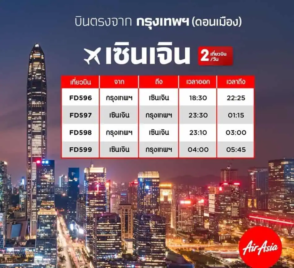 แอร์เอเชีย เพิ่ม 4 เส้นทางบินใหม่สู่จีน เริ่ม 30 เมษายน 66