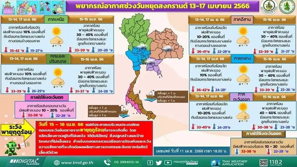 กรมอุตุนิยมวิทยาเตือนภัยพายุฤดูร้อนบริเวณประเทศไทยตอนบนฉบับที่ 3 