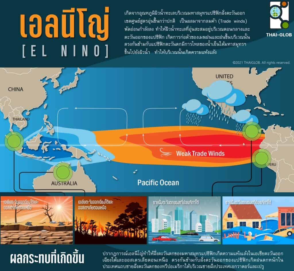 "วีระศักดิ์"บรรยายเวทีอบรม ‘’นิติกรชำนาญการพิเศษของส่วนราชการ" "วีระศักดิ์"บรรยายเวทีอบรม ‘’นิติกรชำนาญการพิเศษของส่วนราชการ"