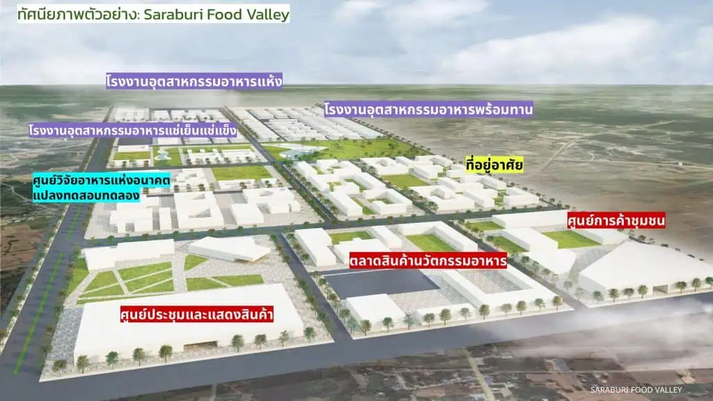 บพท.สานพลังภาคีปักธงความหวังปั้น”สระบุรีฟู้ดวัลเลย์”บนพื้นที่ 5 พันไร่