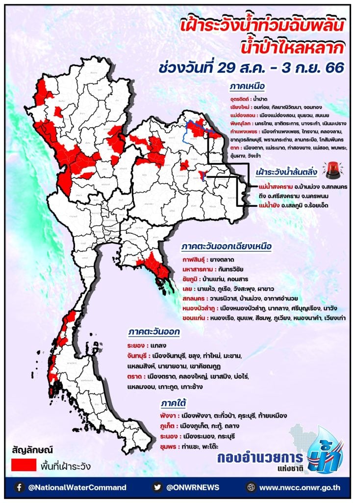กอนช.เตือน 3 อำเภอเชียงใหม่ เสี่ยงน้ำหลาก 29 ส.ค.-3 ก.ย. 66 กอนช.เตือน 3 อำเภอเชียงใหม่ เสี่ยงน้ำหลาก 29 ส.ค.-3 ก.ย. 66