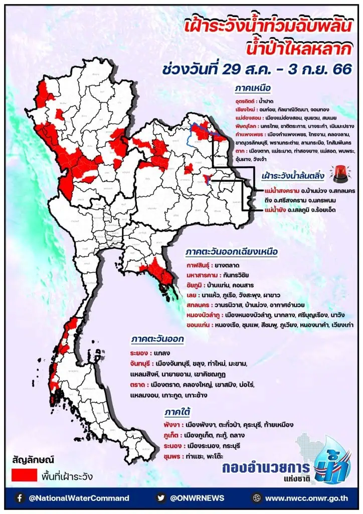 กอนช.เตือน 3 อำเภอเชียงใหม่ เสี่ยงน้ำหลาก 29 ส.ค.-3 ก.ย. 66