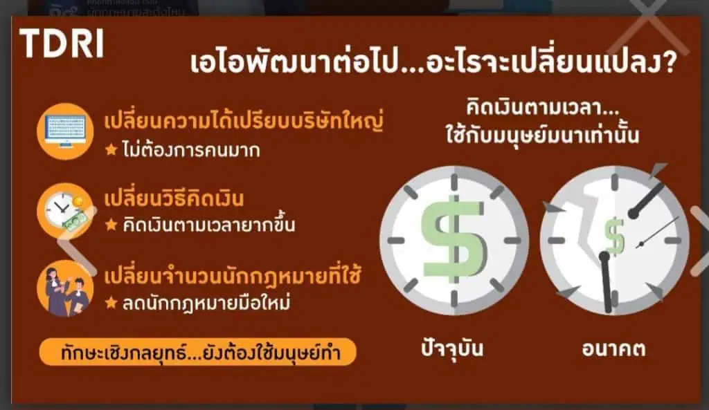 "น.ต.วรวิทย์" แนะเด็กไทยใช้ AI ปรับจาก "ผู้ใช้เป็นผู้สร้าง"