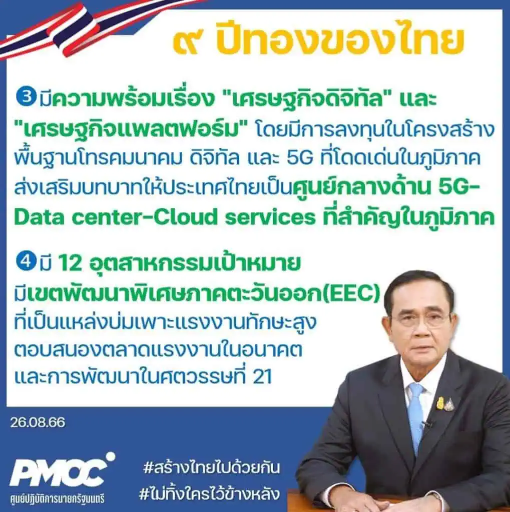 PMOC สรุปผลงาน 9 ปีทอง รัฐบาล“ลุงตู่” พัฒนาแบบก้าวกระโดด-ทัดเทียมนานาประเทศ