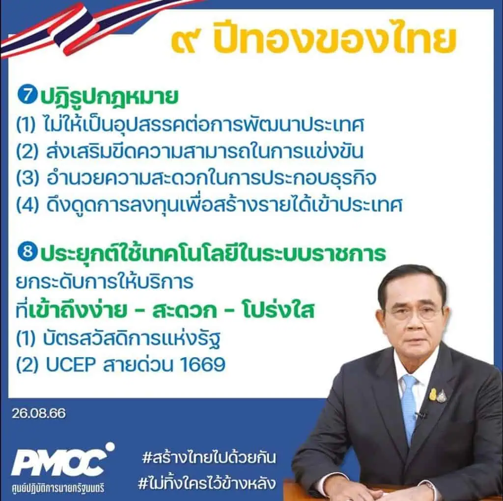 PMOC สรุปผลงาน 9 ปีทอง รัฐบาล“ลุงตู่” พัฒนาแบบก้าวกระโดด-ทัดเทียมนานาประเทศ